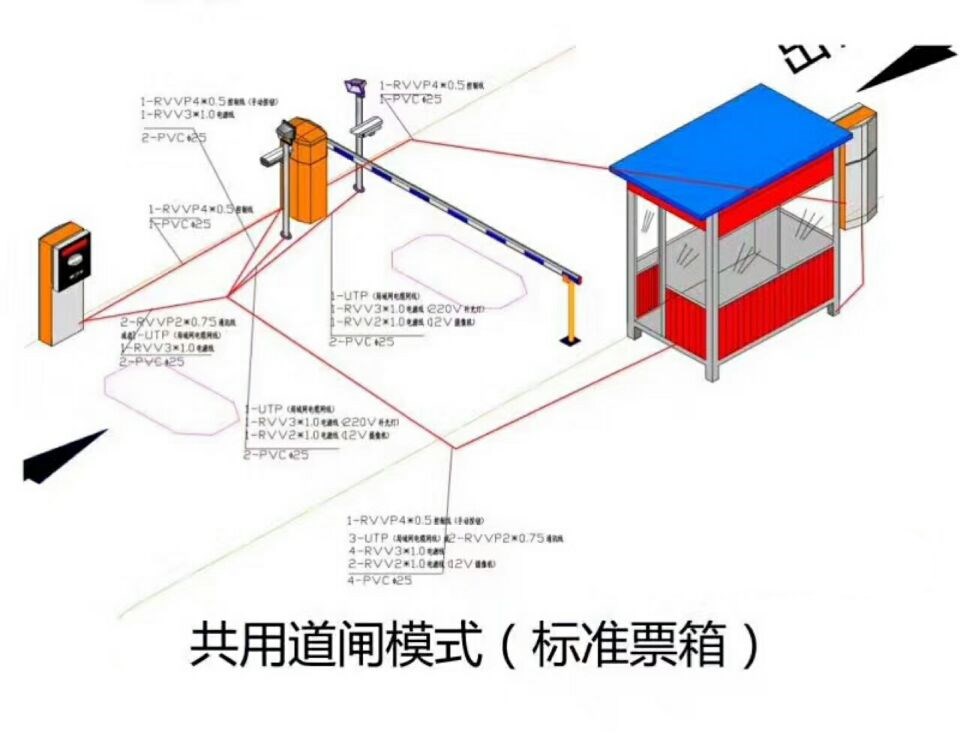 涡阳县单通道模式停车系统